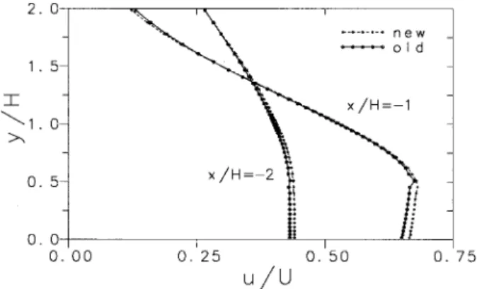 Figu re 10. Influence of the ce ll-face stress formulation on the solution smoothness