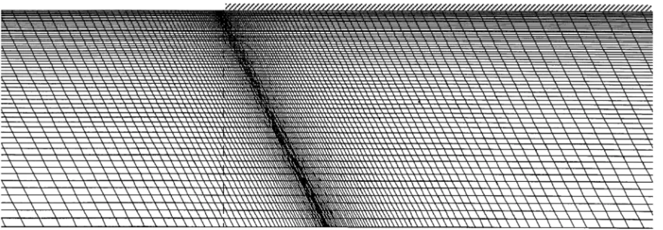 Fig. 7. The non-orthogonal grid based on the orthogonal mesh 7 for the slip-stick geometry