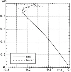 Fig. 10. Comparison of the lateral velocity components near the slip-stick junction (x /H= 0.015, mesh 3) based on the linear and the new interpolation schemes for the stresses.