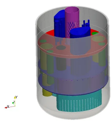 Figure 3.1: Full geometry of MYRRHA reactor