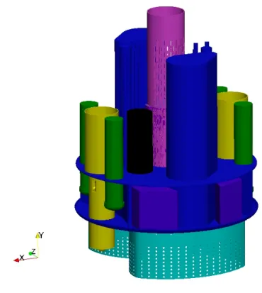 Figure 3.3: Inside components of the reactor