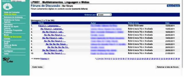 Figure 6  – Discussion Forum TelEduc –opened message (example). 