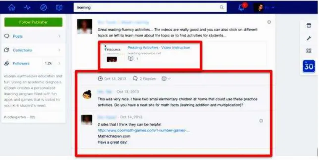 Figure 7  – Post Stream (object of study) on EdModo (example). 