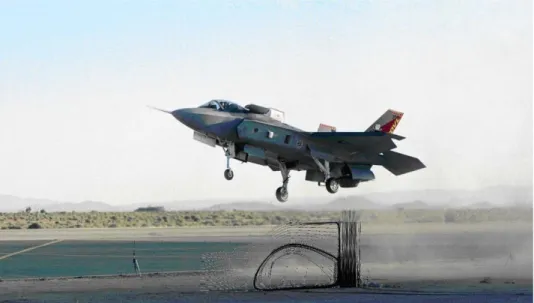 Figure 1.1 – Join strike Fighter F-35B. V/STOL aircraft with an illustration of the ground vortex    