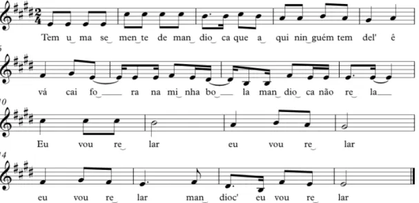 Fig. 6: Transcription of lead voice and choir of the song “Semente de Mandioca,” Barreiras Community,  Barrocas City, State of Bahia, Brazil, in 2004