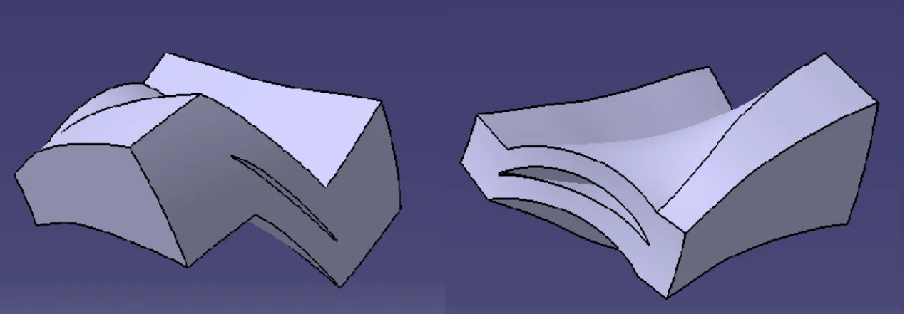 Figure 25 - Geometry of No-Tip Gap from two different views 