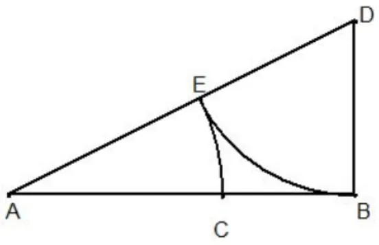 Figura 3.1: Divis˜ ao de um segmento segundo a raz˜ ao de Ouro.