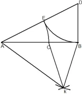 Figura 3.9: Triˆ angulo de Ouro.