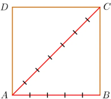Fig. 1.1: Segmento u na diagonal e no lado do quadrado