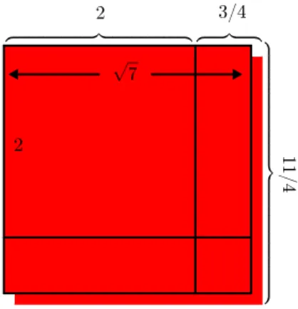 Fig. 2.4: Quadrado de lado 2 + 3/4