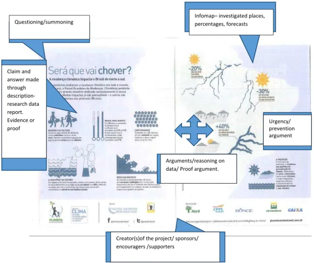 Fig. 4  –  Analytical summary in images and captions. 