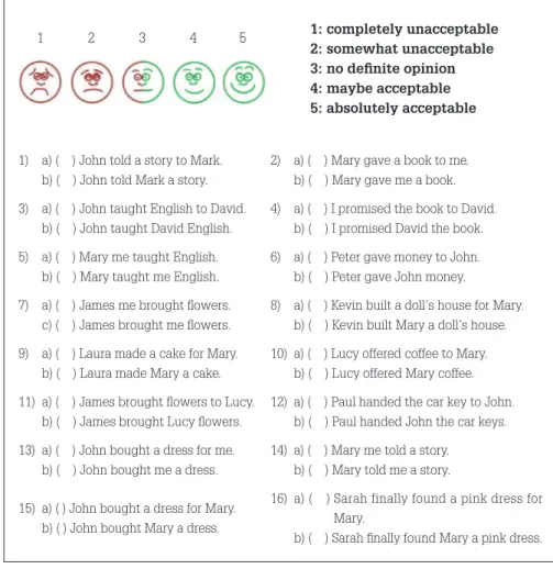 Figure 1 – Acceptability judgment task