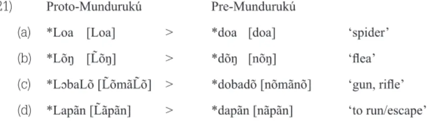 Tableau 8 – Proto-Mundurukú: *LobaLõ ‘rifle, gun’