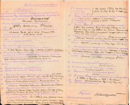 Figura 1 – Reprodução do questionário de ingresso  de V. Volóchinov no ILIAZV (1924).