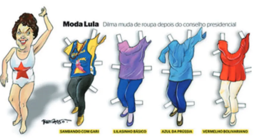 Figure 1 – “Lula’s Fashion” 29