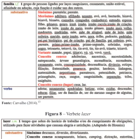 Figura 7 – Verbete família