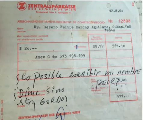 Fig. 1. Talón de cambio de divisa. Severo Sarduy se queja de la escritura incorrecta de su nombre y  pregunta: “¿Dime si no estoy gordo?”