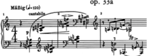 Figura 2 - Klavierstücke op. 33a composta por Arnold Schönberg  em 1929, excerto publicado pela Universal Editions.
