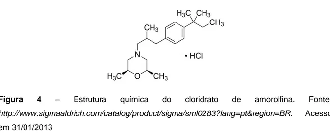 Figura  4  –  Estrutura  química  do  cloridrato  de  amorolfina.  Fonte: 
