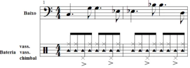 Figura 1 - C. 1 e 2, sessão A, chorus 1. Samba de uma Nota Só. 