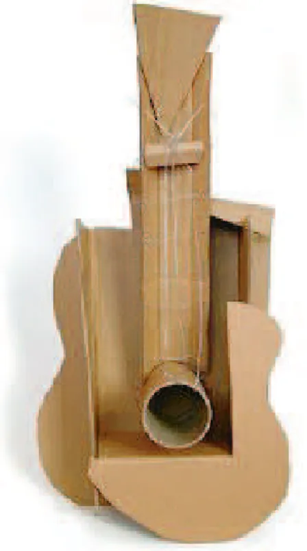 Fig. 2 Pablo Picasso,  Guitarra, 1912.