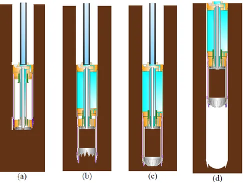 Figura 2.10 – Desenho esquemático do amostrador nas diferentes fases de amostragem (Lee et al., 2012) 