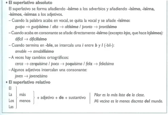Fig.  2:  Quadro  sinopse  sobre  o  grau  superlativo  dos  adjectivos  retirado  da  gramática  En  Gramática  –  ejercicios de español, Volume II (2009), página 49