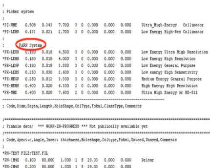 Figure 1. Section of the database which includes the corresponding collimators of gamma camera PARK in SIMIND.