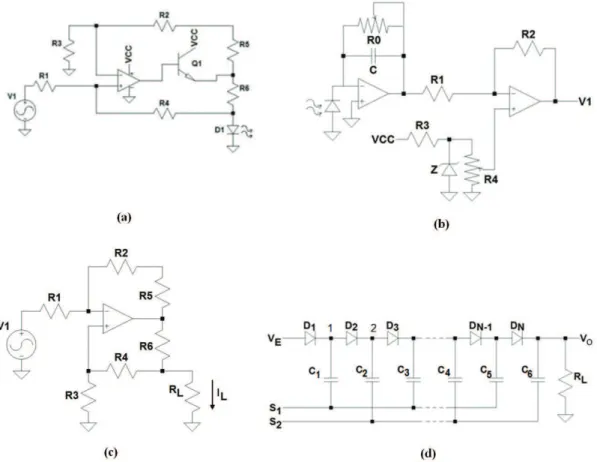 Figure 2a presents the current driver to control the  IR-LED SFH400 light intensity. The light intensity  must be proportional to the Signal Generator  waveform, represented by V1