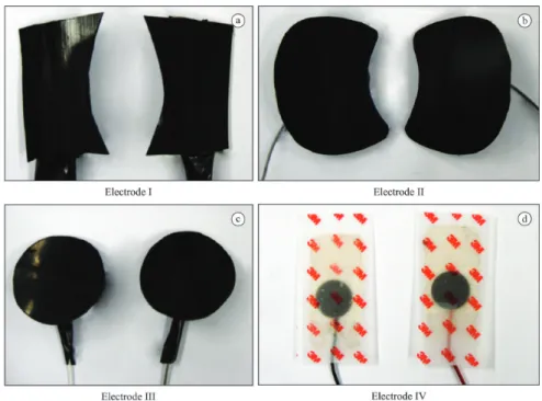 Figure 6. The four different electrodes used to evaluate balance and pain sensations. The size and shape of the silicone electrodes varied