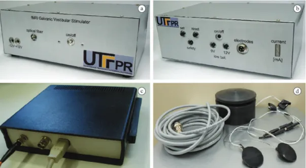 Table 1. Results of phantom image quality metrics for GVS-MRI  compatibility experiments in three test sessions.