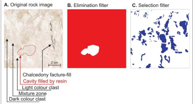 Figure 4 - Original scanner image of the rock (A), exclusion of streaked zones, stained areas, and vacancy spaces by means of elimination filter (B), and selection filter for light colour clasts (C).
