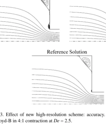 Fig. 4. Effect of new high-resolution scheme: robustness. Decay of residuals for Oldroyd-B in 4:1 contraction at De = 3.