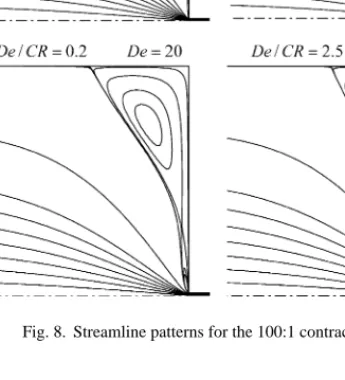 Fig. 9. Predictions of the flow considered by Evans and Walters [6] in a 16:1 planar contraction
