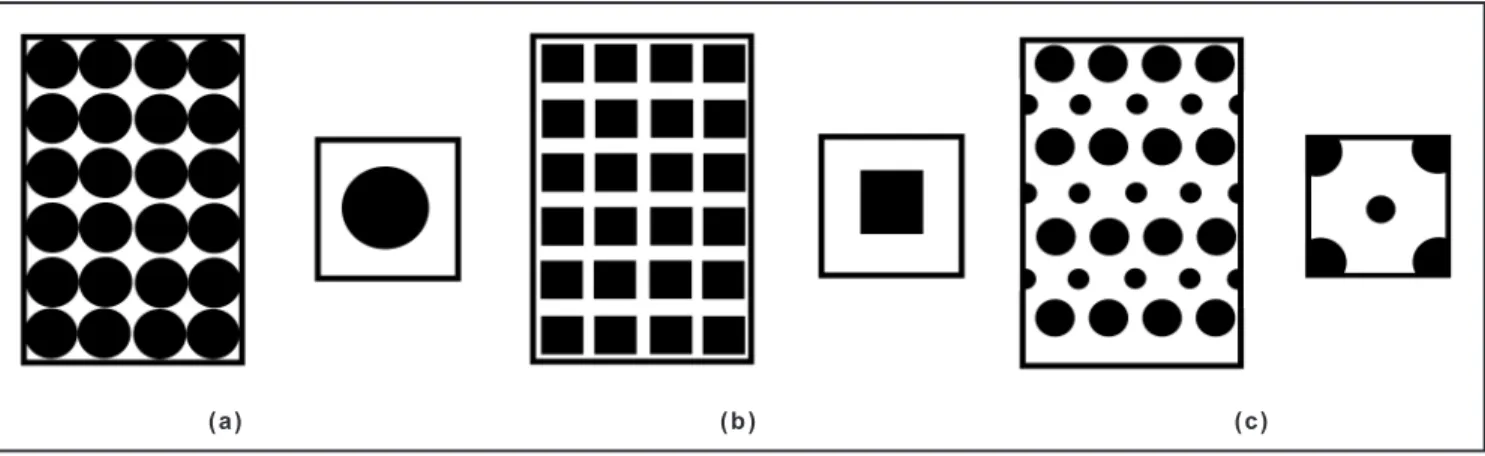 Figure 2 - Typical aspects of the adopted finite element meshes.