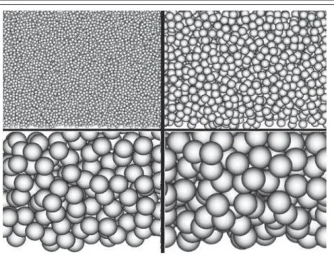 Figure 3 - Samples of numerically simulated images of piled up spheres of 15, 35, 75, and  90 pixel diameters