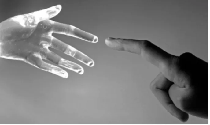 Figure 2.2: Religion and Technology