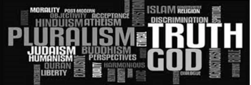 Figure 2.5: Religious Pluralism