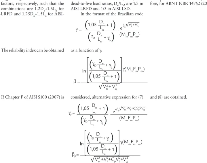 Table 1 Statistical data for the determination 