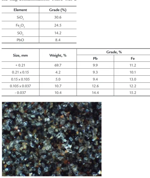 Table 1  Main chemical compounds  found in the sample studied.