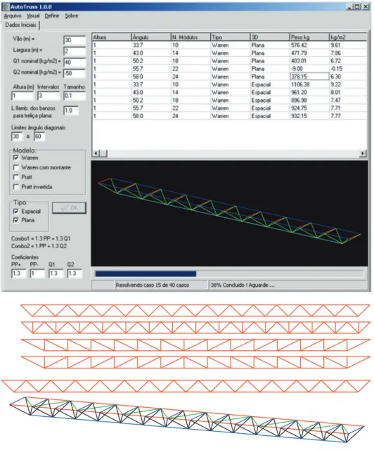 Figure 1 Graphical user interface  of the truss design application