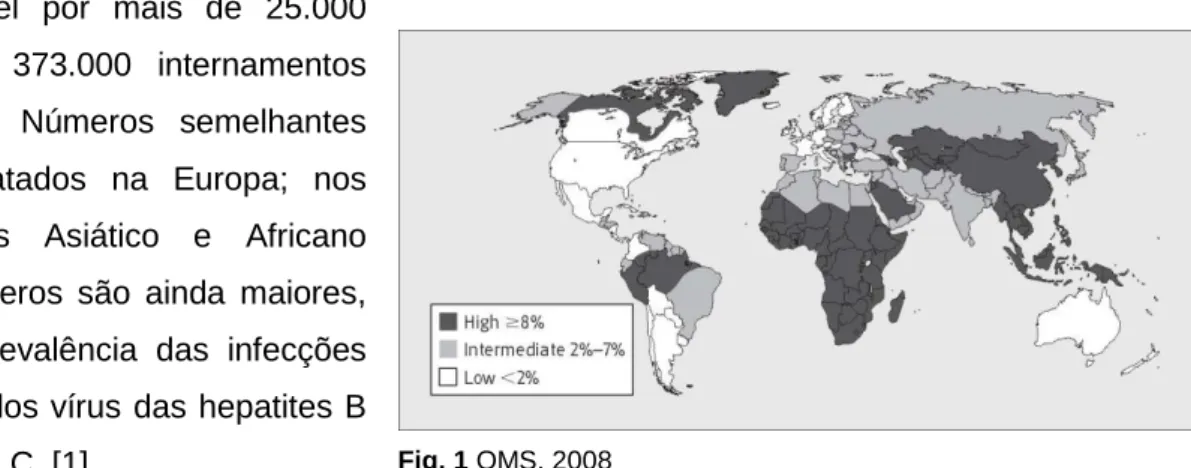 Fig. 1 OMS, 2008 