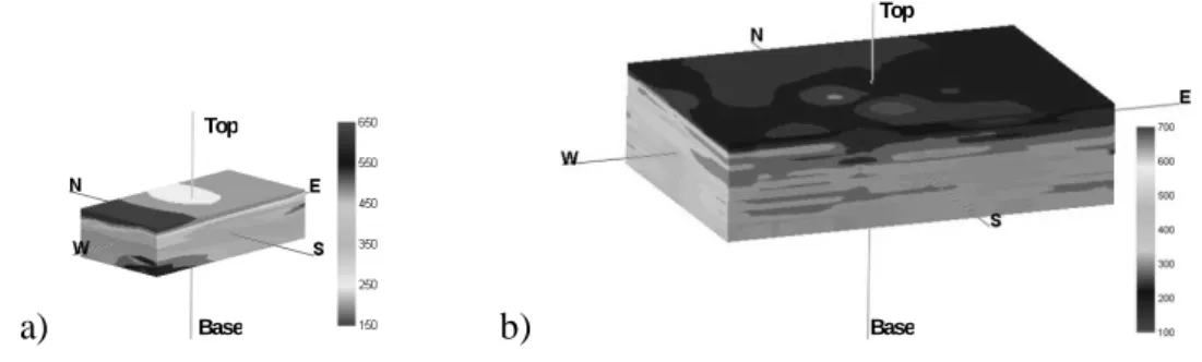 Fig. 2  Illustration of a 3D profile of the shear wave velocity, in m/s. 