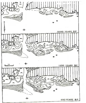 Fig. 8 - Evolução esquemática holocénica da desembocadura do estuário do Guadiana,  elaborada com base em dados arqueológicos ( Ojeda, 1988; Campos et a/., 1991) 