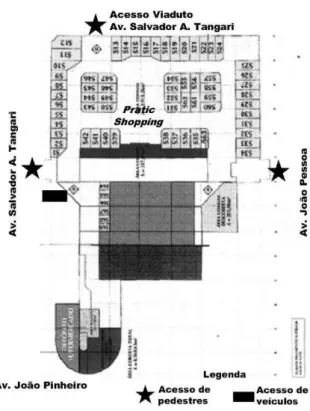 Figura 8 - Acessos ao Pratic Shopping 