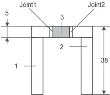 Figure 1. Electric shunt. 1 and 2 - terminal, 3 – shunt.