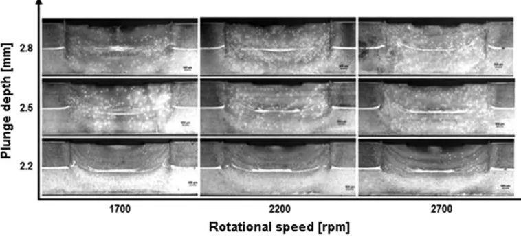 Figure 3 presents some macrographic images of AA2024-T3  FSpW joints to different plunge depths and rotational speeds