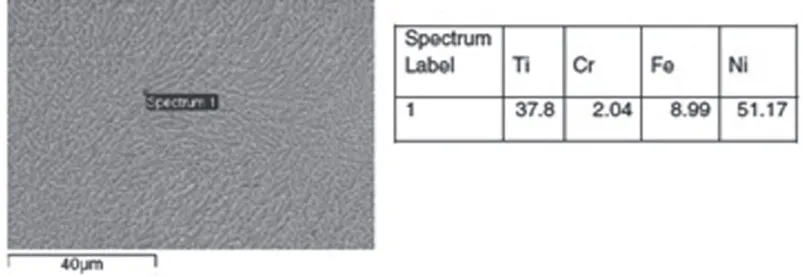 Figure 6. Expected weld shape 