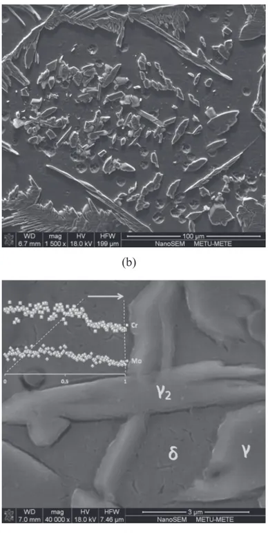 Figure 7. GMA and PA weld metal microstructures revealed by the Beraha etchant. 