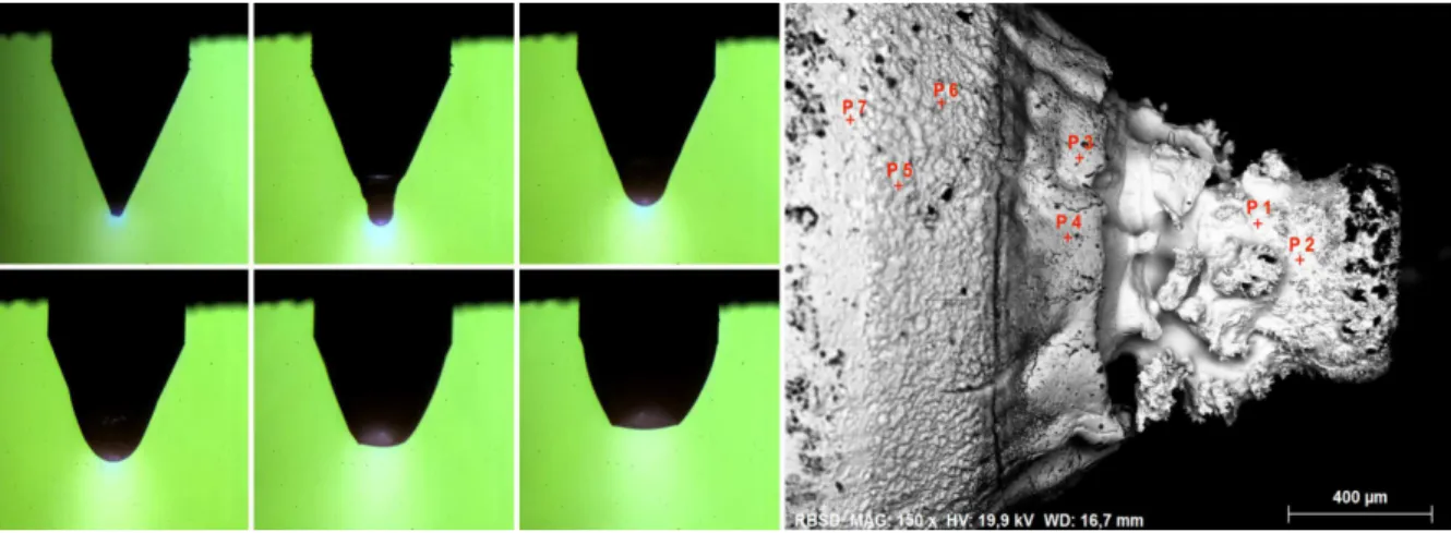 Figure 1. Integrity loss of the electrode geometry (left), electrode condition after silane influence (right).